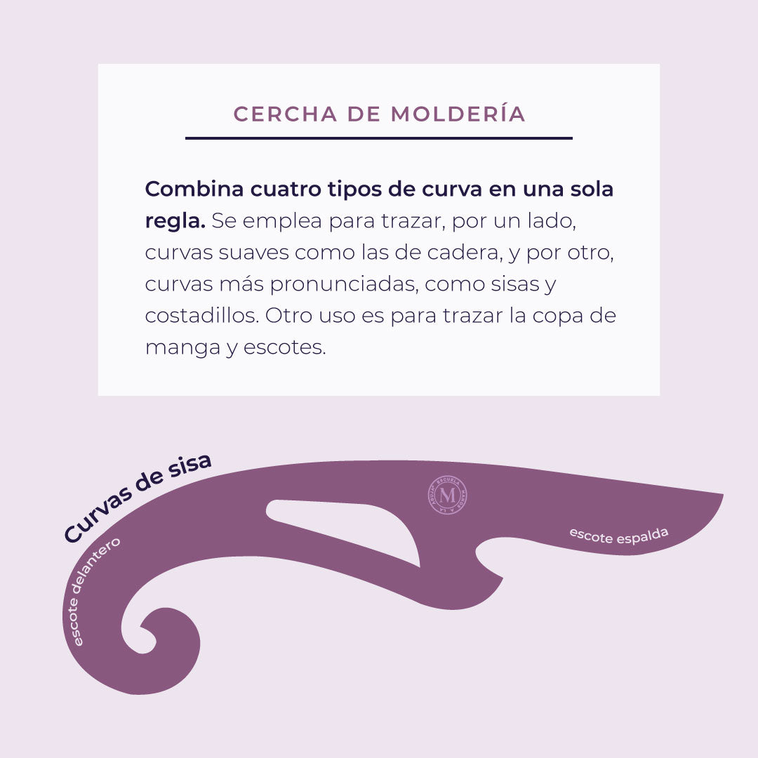 Cerchas EMA